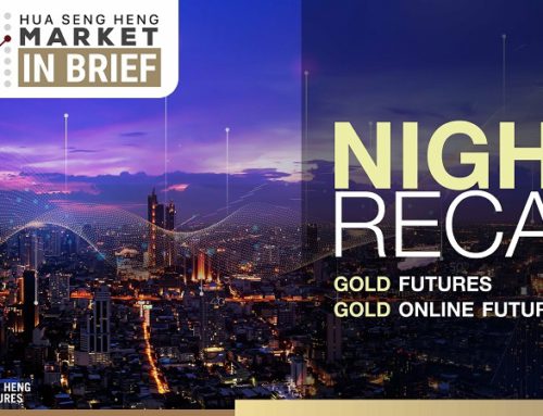 Night Recap Gold Futures 21-02-2567